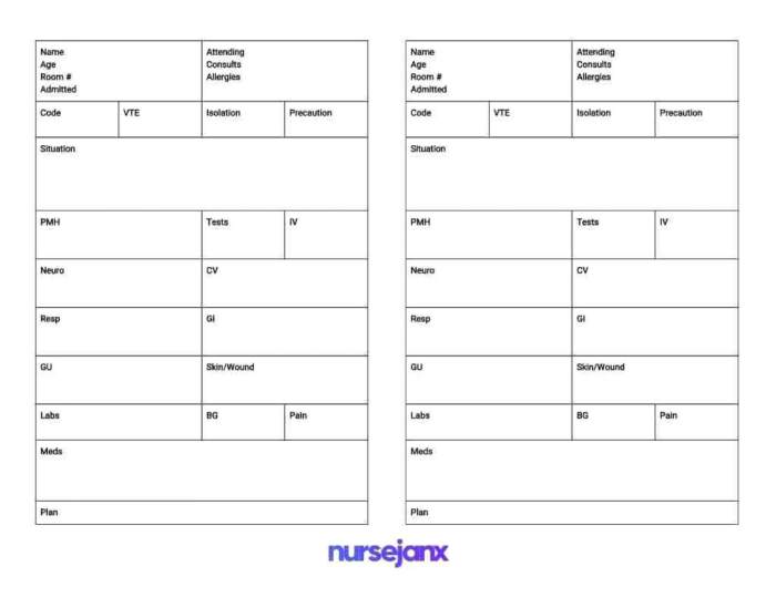 A nurse is receiving change-of-shift report for four clients