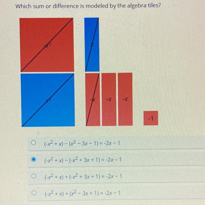 Which sum or difference is modeled by the algebra tiles