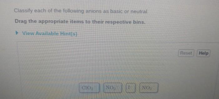 Classify each of the following anions as basic or neutral.