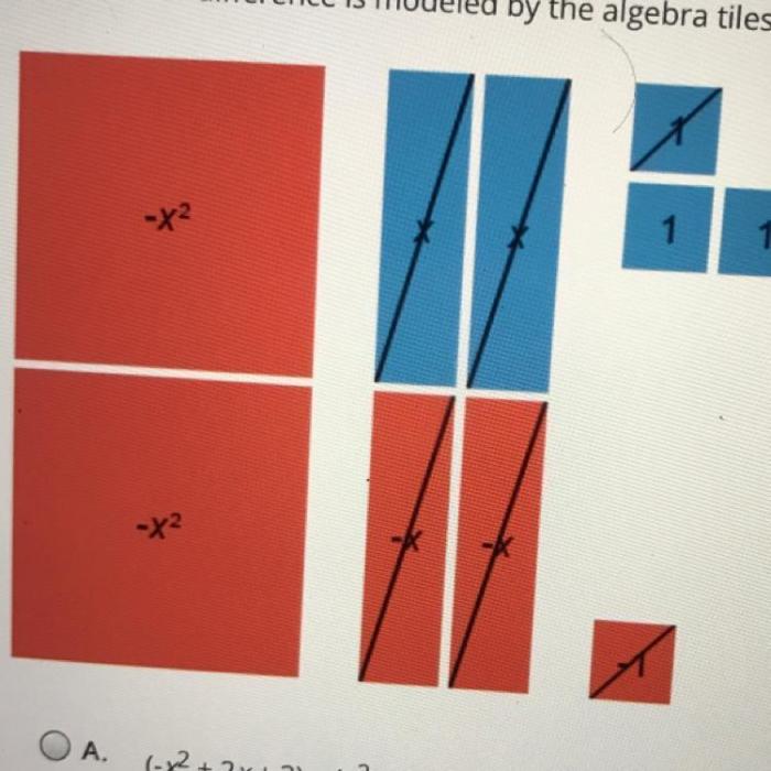 Which sum or difference is modeled by the algebra tiles