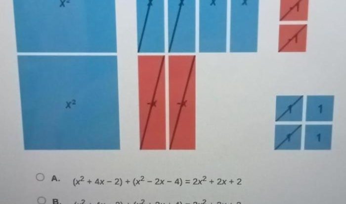 Algebra modeled sum difference pleasee helppp asap