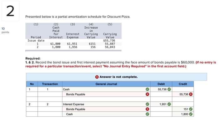 Presented below is a partial amortization schedule for discount pizza