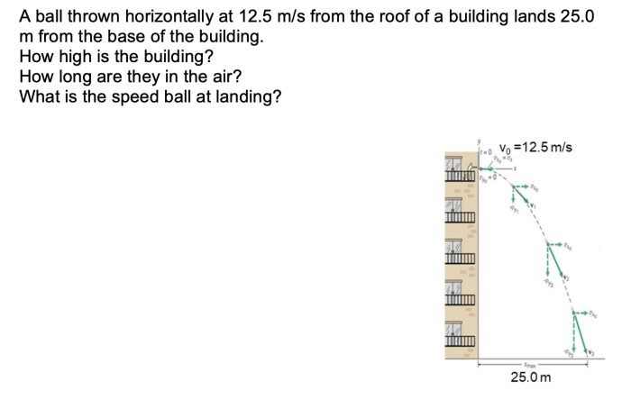 A ball is thrown horizontally at a speed of 24