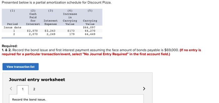 Presented below is a partial amortization schedule for discount pizza